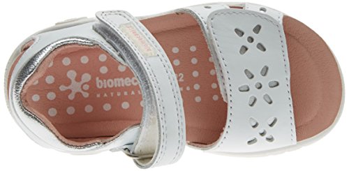 Πέδιλα Biomecanics